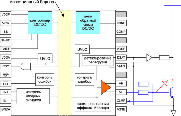Изолированный драйвер IGBT-транзистора