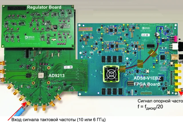 Набор тестовых плат EVAL-AD9213